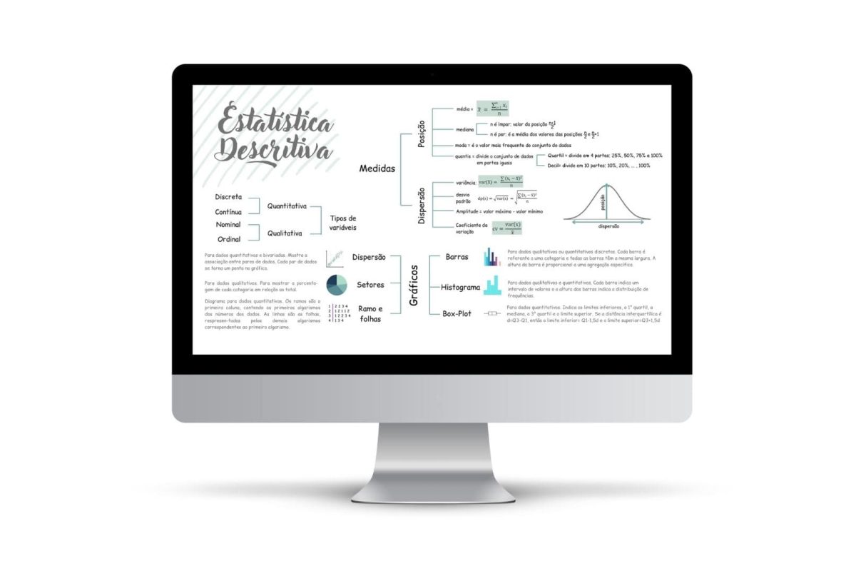 [ ISCA DIGITAL ] [ IMAC PC ] - Mapa Mental Estatística Descritiva_comprimida