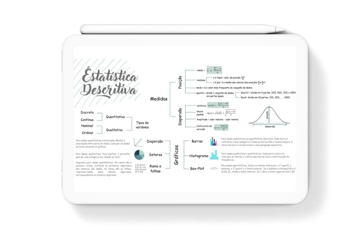 [ ISCA DIGITAL ] [ IPAD ] - Mapa Mental Estatística Descritiva_comprimida